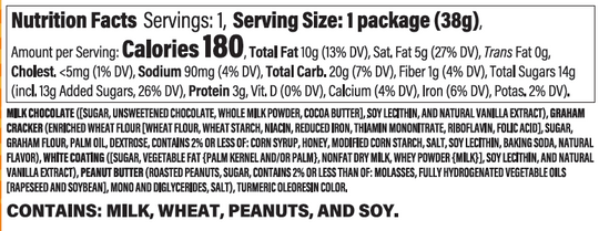 1.25 oz Peanut Butter Chocolate Graham